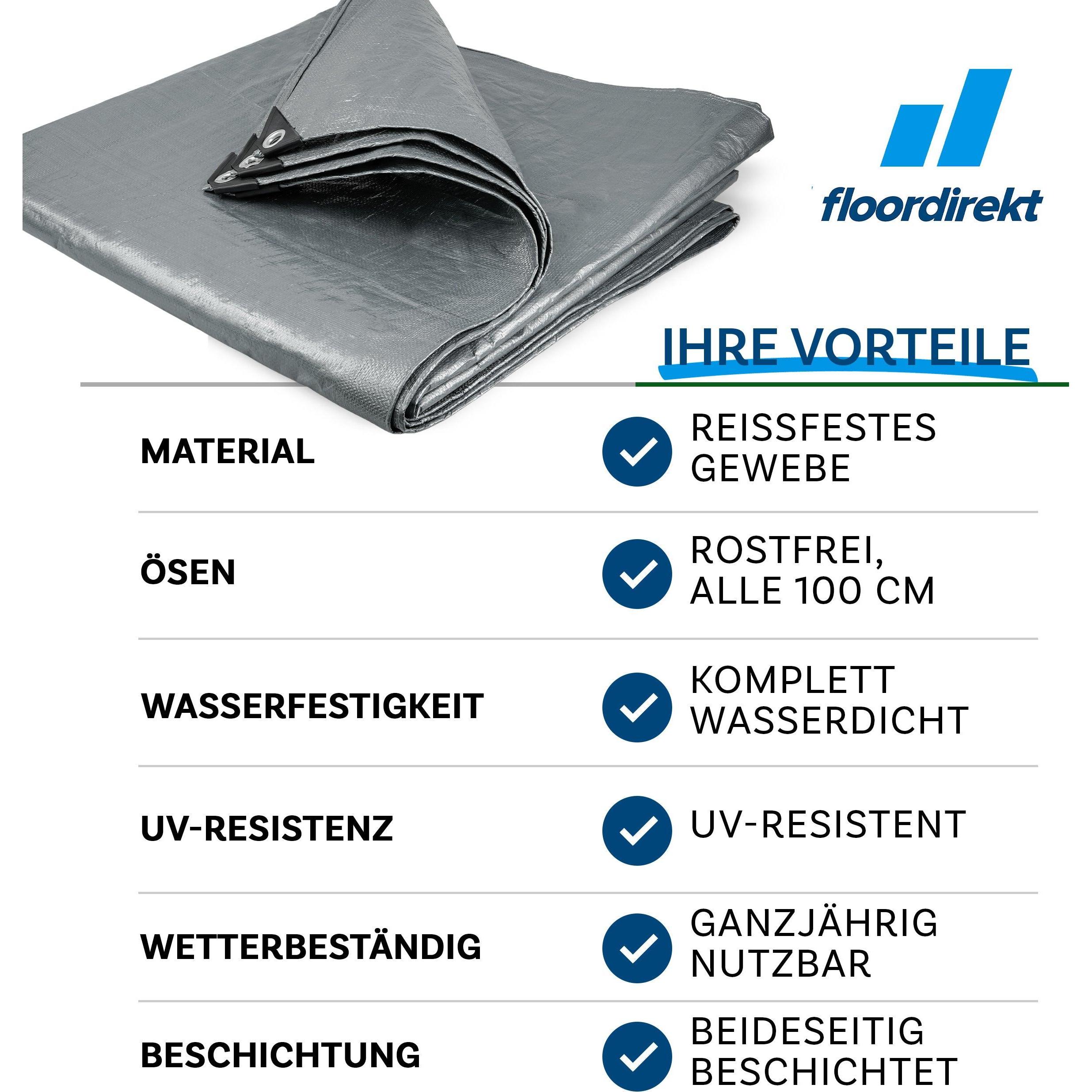 Floordirekt, Abdeckplane, Abdeckplane 80 g/m²