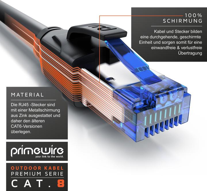 Produktbild Primewire Netzwerkkabel CAT.8, LAN Kabel, RJ-45, Ethernet, Outdoor Patchkabel CAT 8, IP66 40 Gbit/s S/FTP (S/FTP, CAT8.1, 10 m)