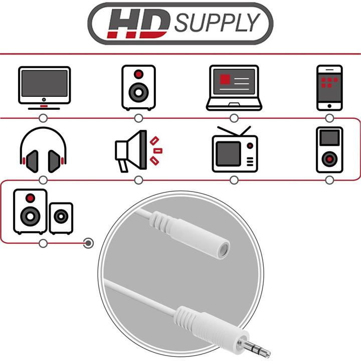 Produktbild HDgear Audio-Kabel 3.5 mm Klinke - Klinke 3.5 mm, female 1.5 m (1.50 m)