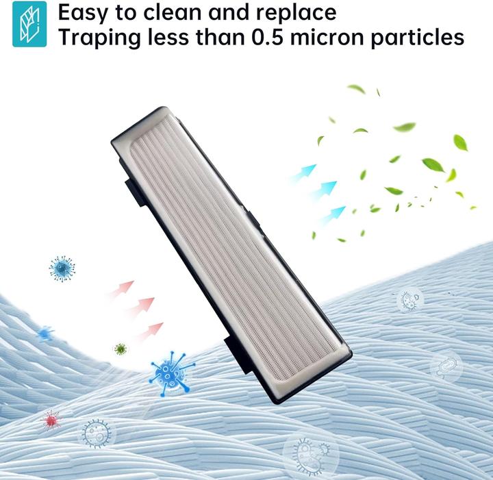 Immagine prodotto Loveco Ricambi per Neato D Series D75 D80 D85 Connected