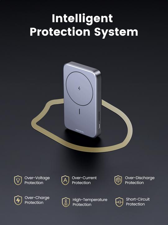 Actual product image Ugreen Wireless Charger (10000 mAh, 20 W, 37 Wh)