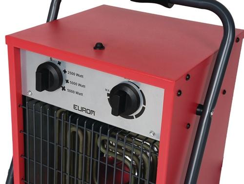 Productafbeelding Eurom Elektrische ventilatorkachel 5000 Watt IPX4 (5000 W)