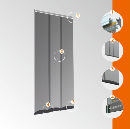 Image du produit Windhager Confort (120 x 250 cm)