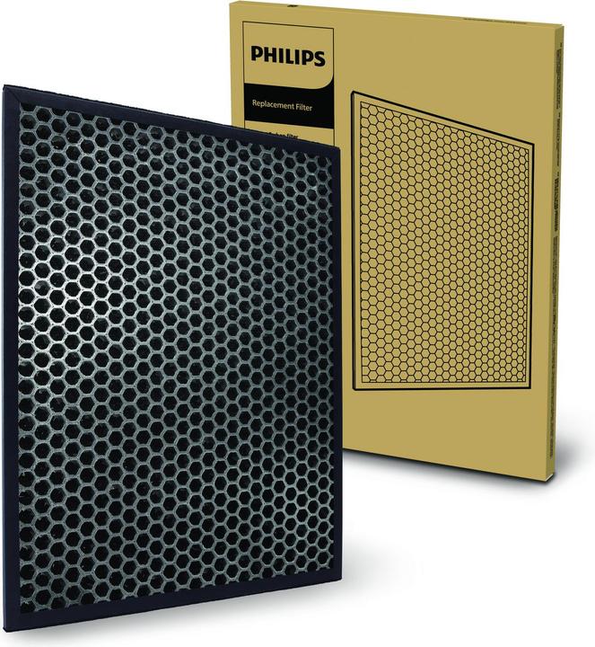 Actual product image Philips 1000 series FY1413/30 (1 x)