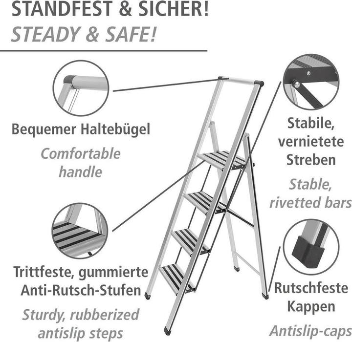Actual product image Wenko Budget Manager (Stile, 144 cm)