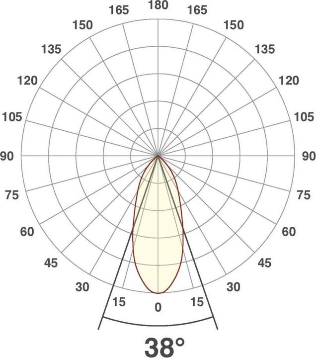 Produktbild EVN P-LED (620 lm)