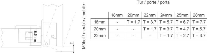 Actual product image Effegi Brevetti Flap hinges Ankor GTA