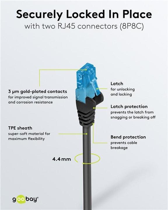 Produktbild Goobay CAT 6A Patchkabel U/UTP, schwarz (U/UTP, CAT6a, 1 m)