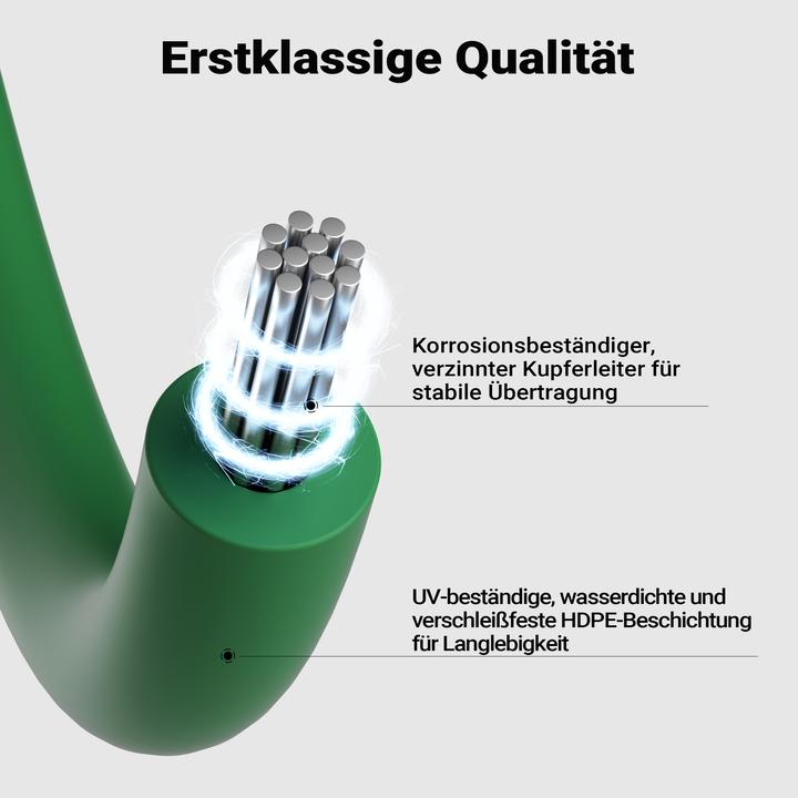 Produktbild Wiltec 250m Begrenzungskabel Mähroboter Rasenmäher Kupferdraht verzinnt Gras (Mähroboter, Mähroboter Installation)