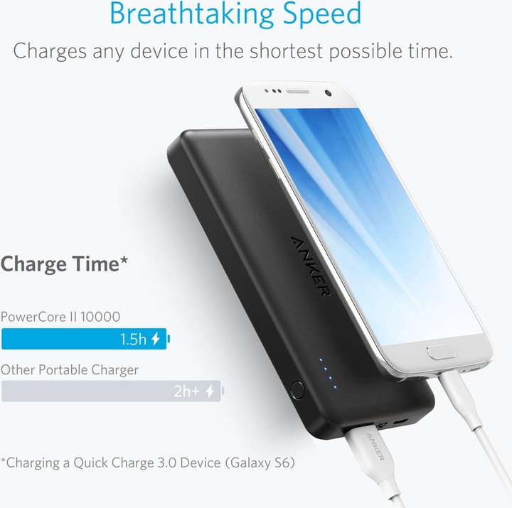 Produktbild Anker PowerCore II Slim (10000 mAh, 37 Wh)
