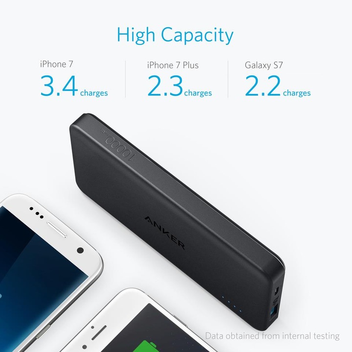 Produktbild Anker PowerCore II Slim (10000 mAh, 37 Wh)
