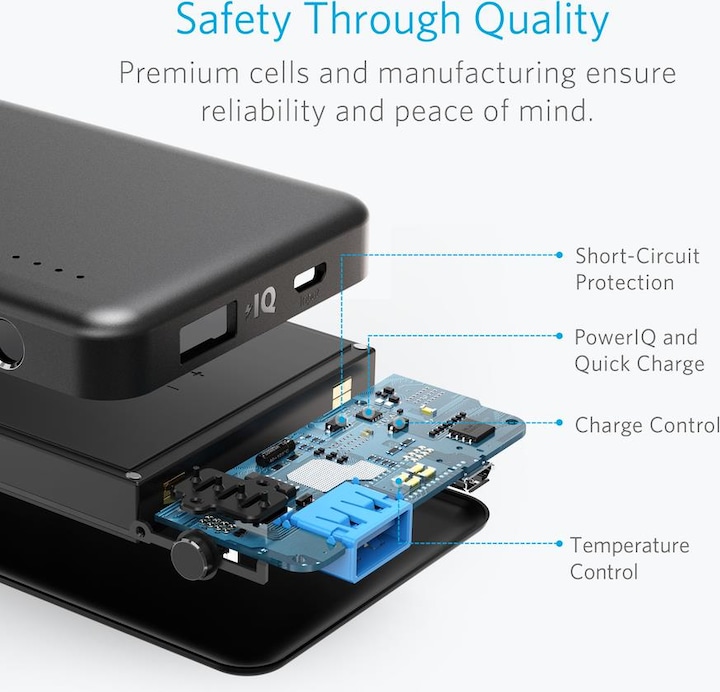 Produktbild Anker PowerCore II Slim (10000 mAh, 37 Wh)