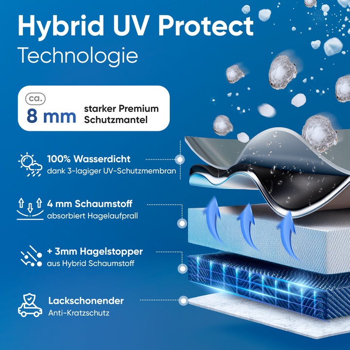 Produktbild Walser PKW Hagelschutzplane Hybrid UV Protect, Hagelschutzgarage Gröe S