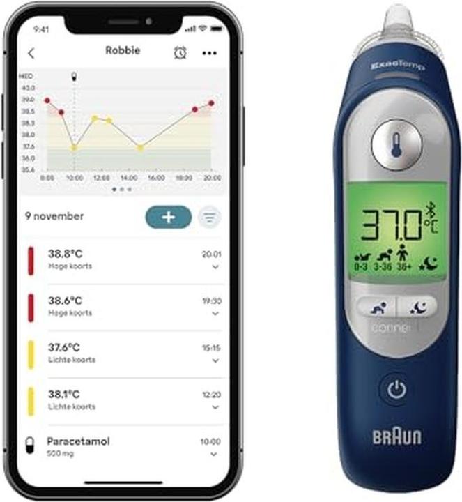 Actual product image Braun ThermoScan 7 Connect (Ear)