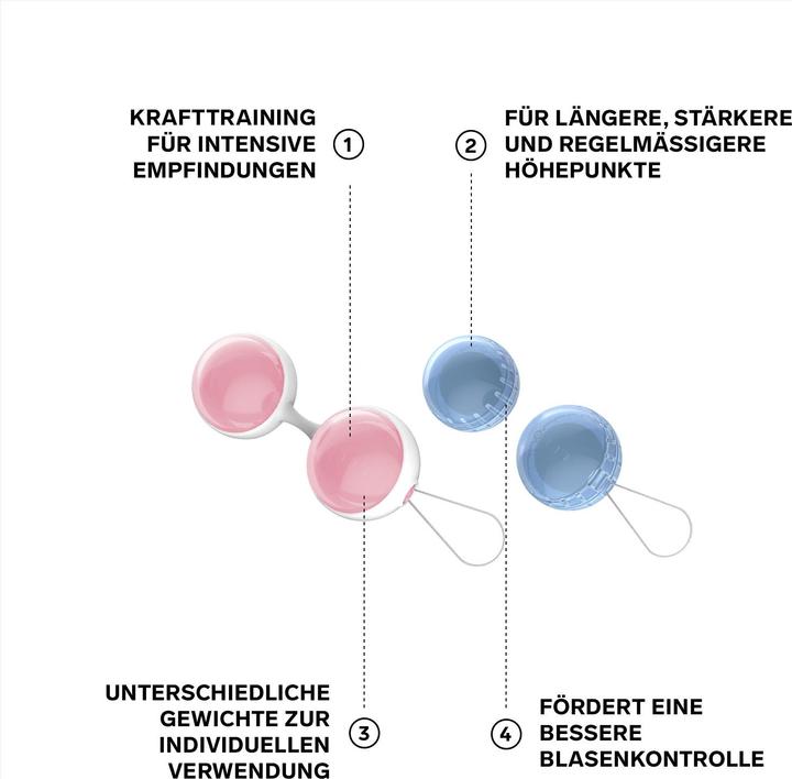 Produktbild LELO Beads Mini