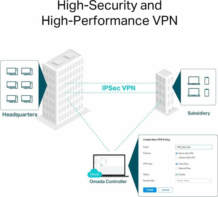 Actual product image TP-Link ER706W