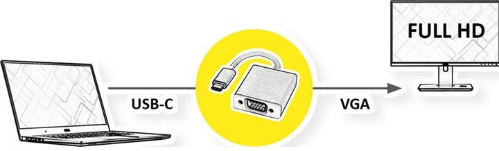 Produktbild Roline Display Adapter USB Typ C (USB Typ-C, VGA, 10 cm)