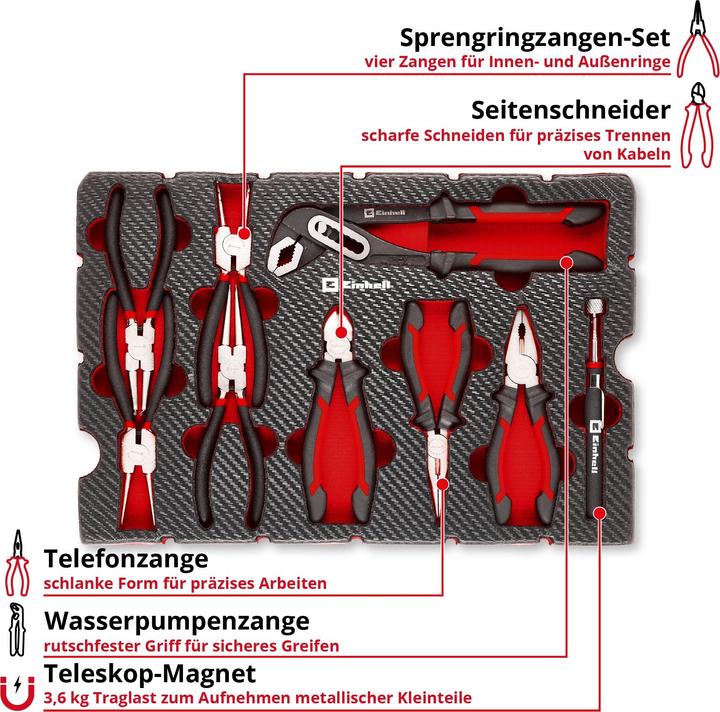 Actual product image Einhell Einleger E-Case Zangen 9-tlg.