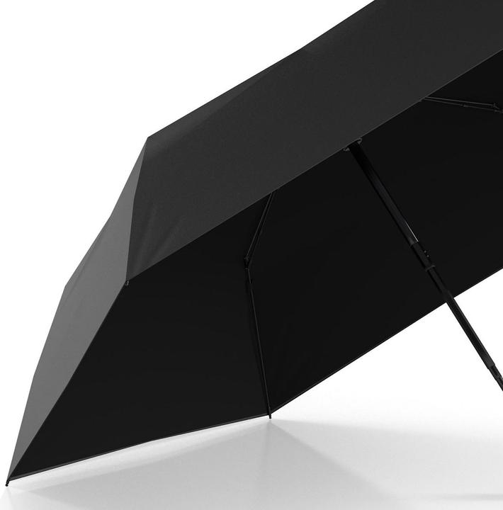 Actual product image Knirps U.200 with UV protection