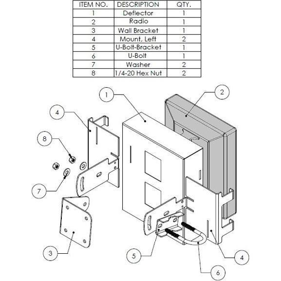 Thumbnail - RF Armor UNSK9-4P - NanoStation LOCO Kit 900 MHz - 4 Pack (Netzwerk Zubehör), Netzwerk Zubehör