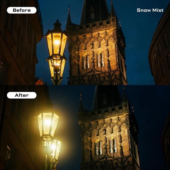 Produktbild Freewell K2 Diffusion Snow Mist 1/2 Filter Snow Mist 1/2 (Diffusionsfilter)