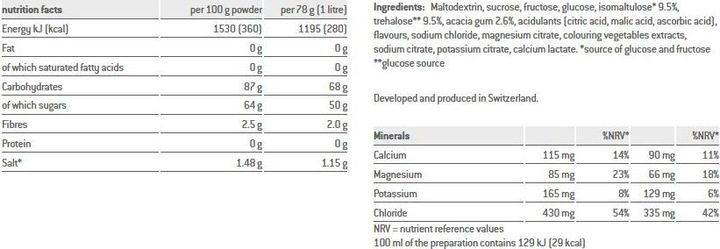 Nährwerte und Zutaten Sponser Isotonic (Blutorange, 1 Stk., 1000 g)