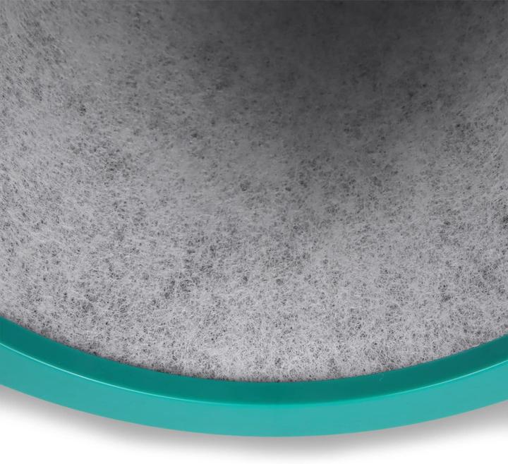 Immagine prodotto Primebag Premium HEPA 13 Kombi Filter für Dyson Luftreiniger (1x)