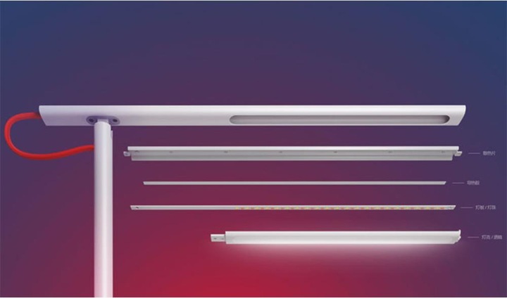 Actual product image Xiaomi Mi LED Desk Lamp (300 lm)