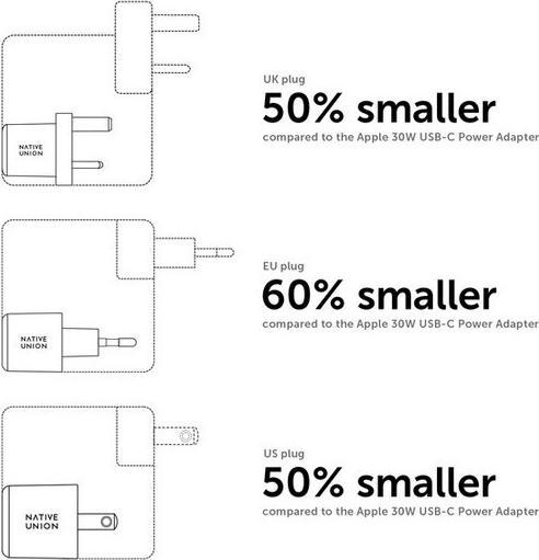 Image du produit Native Union Fast GaN Charger PD 30W (30 W, 1 portion)