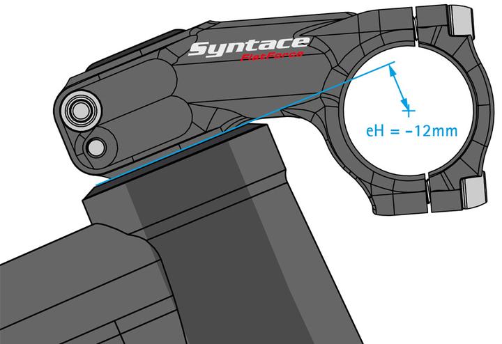 Produktbild Syntace Flatforce (44 mm, 31.80 mm)