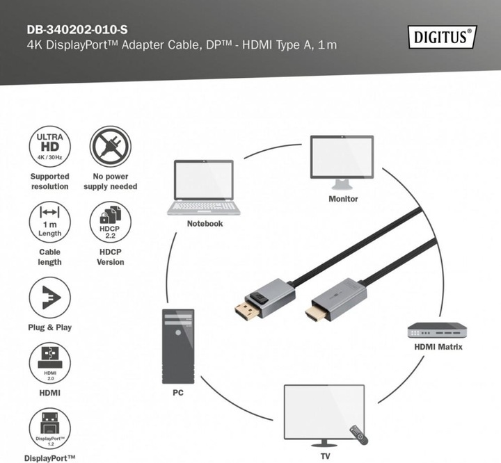 Produktbild Digitus DisplayPort — HDMI (Typ A) (1 m, HDMI)