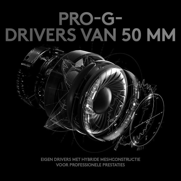 Actual product image Logitech G Pro X (Cable)