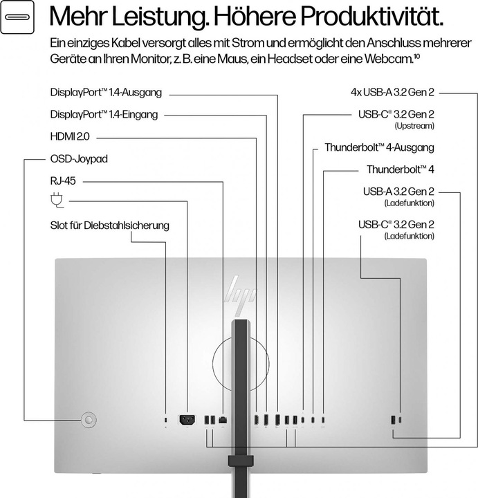 Produktbild HP 727pk Docking Display (3840 x 2160 Pixel, 27")
