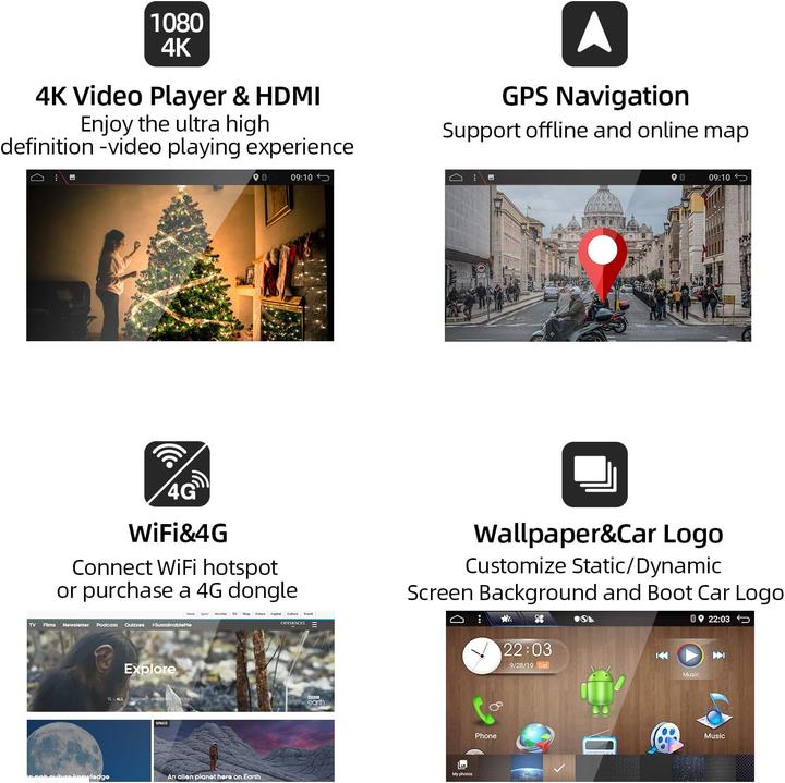 Immagine prodotto Joyx Navi Android 10 Autoradio für BMW M5/E39/E53 mit GPS & Carplay (Apple Carplay, Auto Android)