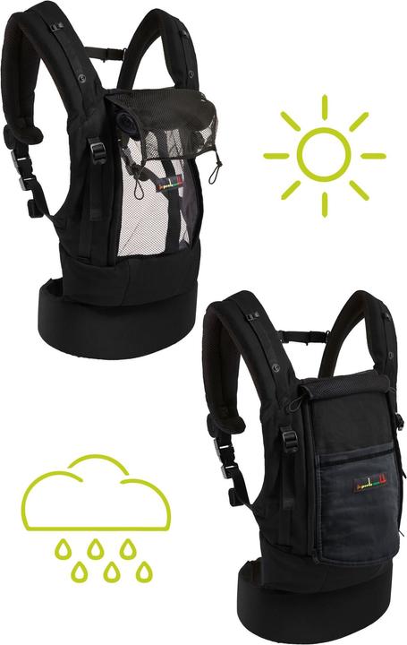 Image du produit Love Radius PhysioCarrier