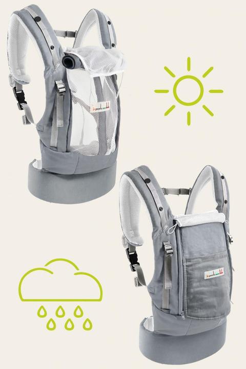 Produktbild Love Radius PhysioCarrier