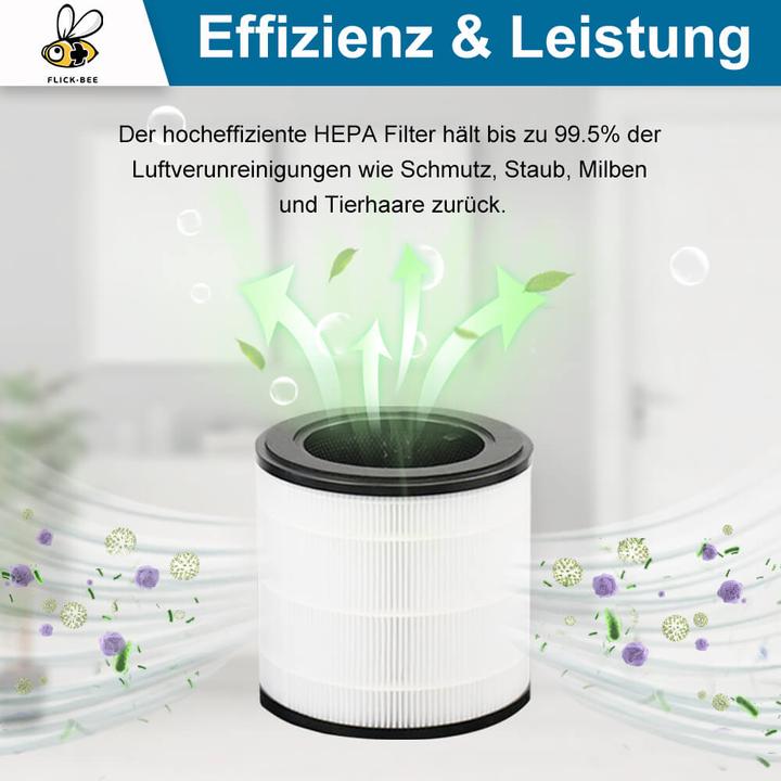Immagine prodotto Comedes Filtro 3-in-1 per il purificatore d'aria Philips Serie 800 (1 x)