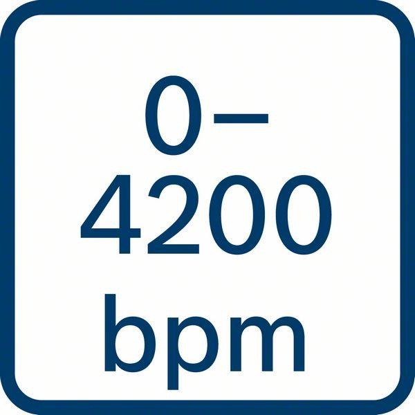 Produktbild Bosch Professional GDX 18V-200 C (Akkubetrieb)
