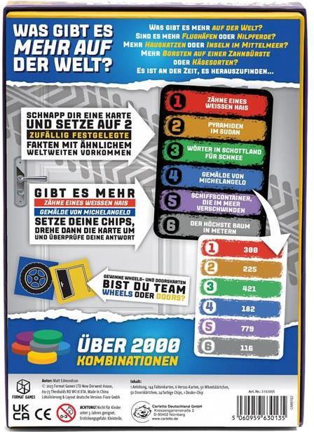 Etichetta energetica Format Games Ruote vs. Porte (d) (Tedesco)