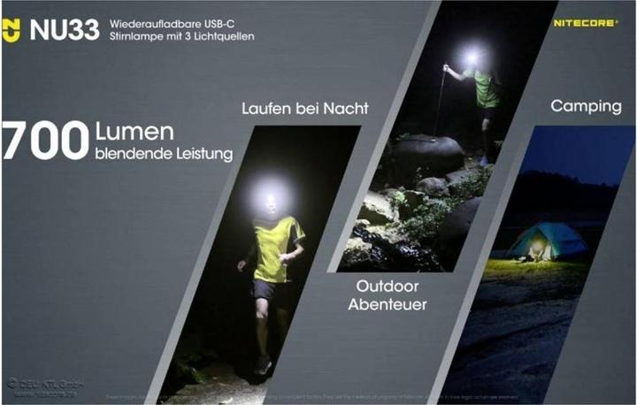 Immagine prodotto Nitecore NU33 Lampada frontale ricaricabile USB C a tripla uscita (700 lm)
