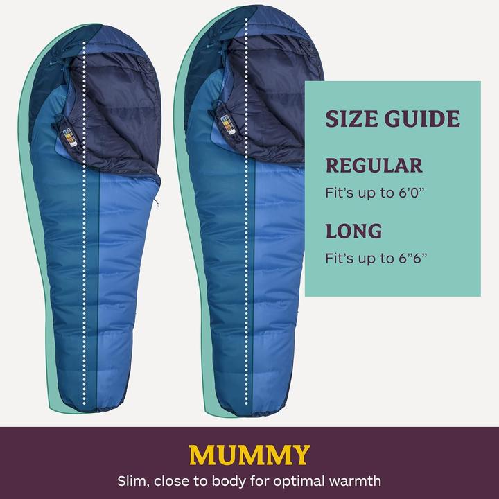 Produktbild Marmot Trestles 15 Sleeping Bag
