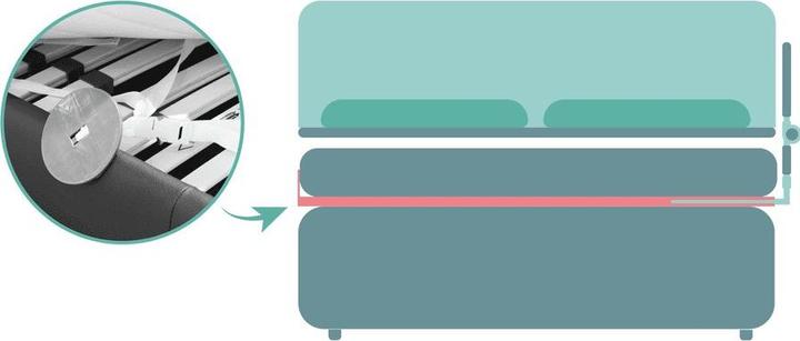 Actual product image Fillikid Lara (150 cm)