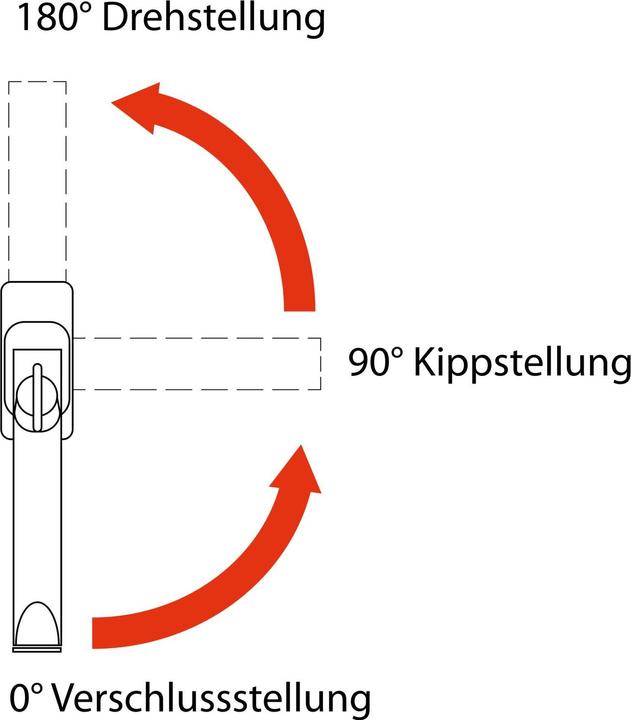 Actual product image Hoppe Window handle TOULON locking cylinder TBT, VK 7x43 mm, stainless steel effect