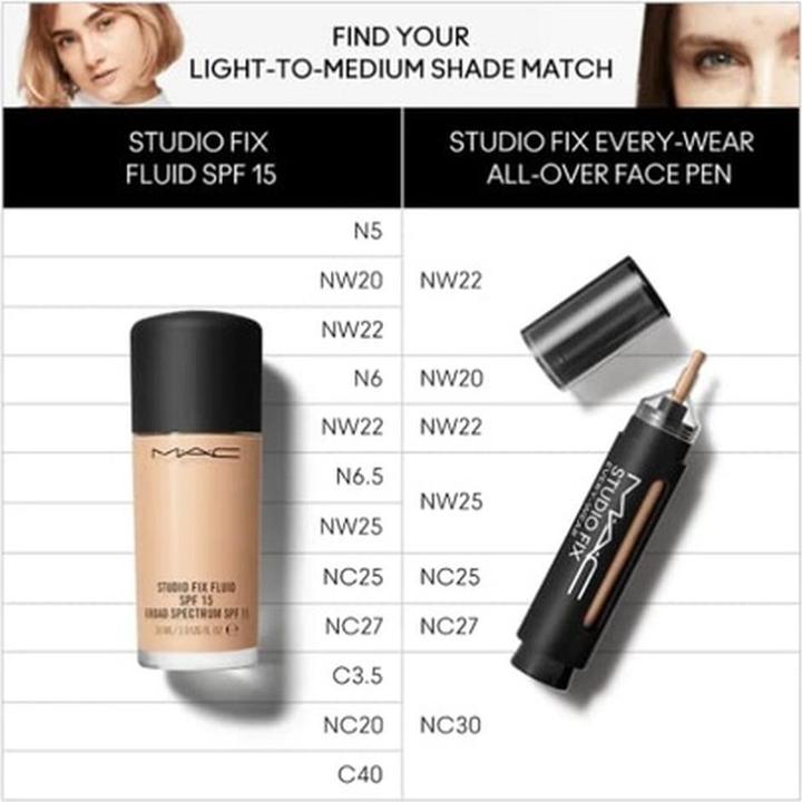 Immagine prodotto MAC Cosmetics Studio Fix Every-Wear All-Over Face Pen No. NW25 (NW25)