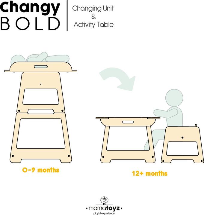 Image du produit MamaToyz Changy 2en1