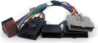 Image du produit RTA 014.230-0 Adaptateur de volant 2ème génération Ford 1