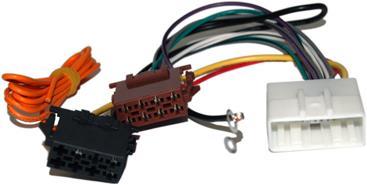 Produktbild RTA 004.273-0 Adapterkabel