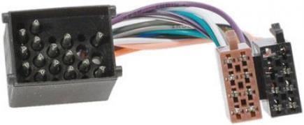 Immagine prodotto RTA 004.340-0 Cavo adattatore