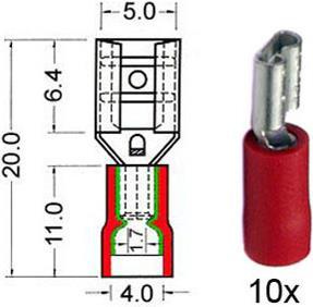 Actual product image RTA 151.205-0 Flat plug sleeve insulated