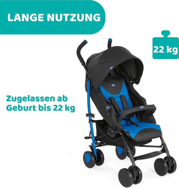 Actual product image Chicco Echo